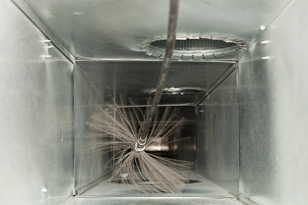 Best Affordable Duct Cleaning Services  in Lincoln Rk, PA